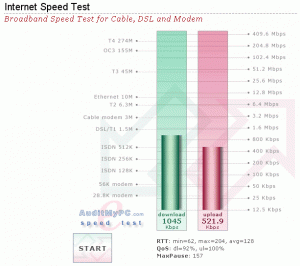 Connection speed_5.gif