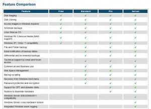 Macrium Reflect Feature Comparison.jpg