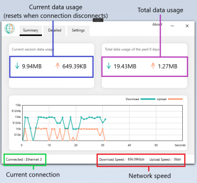 OpenNetMeter_Summary-tab.png