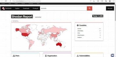 Shodan_membership_02.JPG