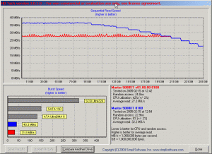 Vergleich_IBM_R51_USB20_1394.gif