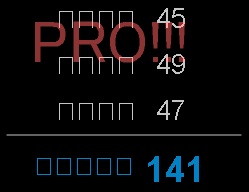BlastTopscore.gif