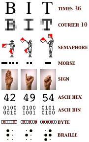codes.jpg