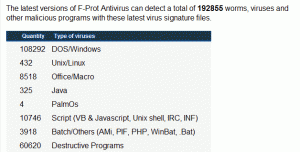 F-Prot 1.gif