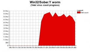 sober_y.png