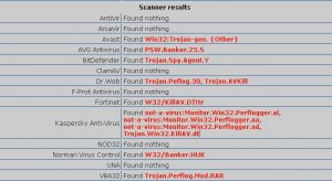 Trojan_not_detected.jpg
