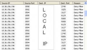 packets_view.png