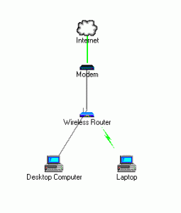 netdiag1.gif
