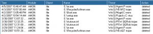 USB Memory viruses.jpg
