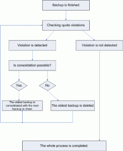 BL_scheme.gif