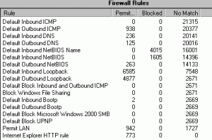 Firewall Rules 11 June.gif