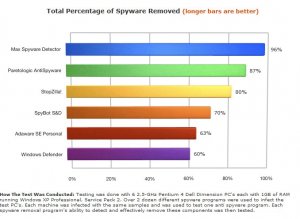 graphs.jpg