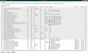 nod32securityRules.gif