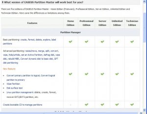 Compare EASEUS Partition Master Editions.jpg