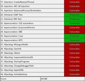 Comodo Leaktest NOD32 auto mode hips2.jpg