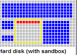SandboxieMemory.PNG