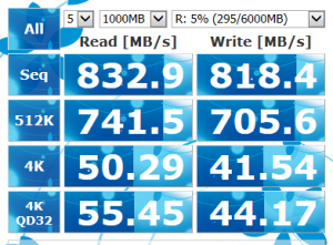 1 Performance Test # 1 R Ram Drive.png