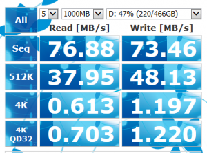 2 Performance Test # 1 D.png