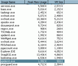 drweb memory.gif