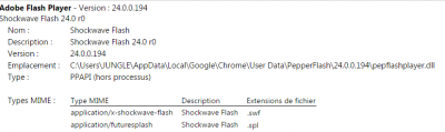 adobe flash full version 24.0.0.186 adobe flash full version 24.0.0.186