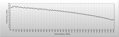 20171201-131836_W_ST2000LX001-1RG174_WDZ8AFS4_SDM1-perf.jpg