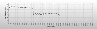 20171202-130106_W_ST2000LX001-1RG174_WDZ8AFS4_SDM1-perf.jpg