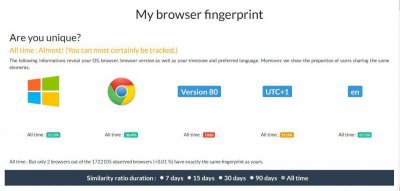 Test Right Click - WebBrowserTools